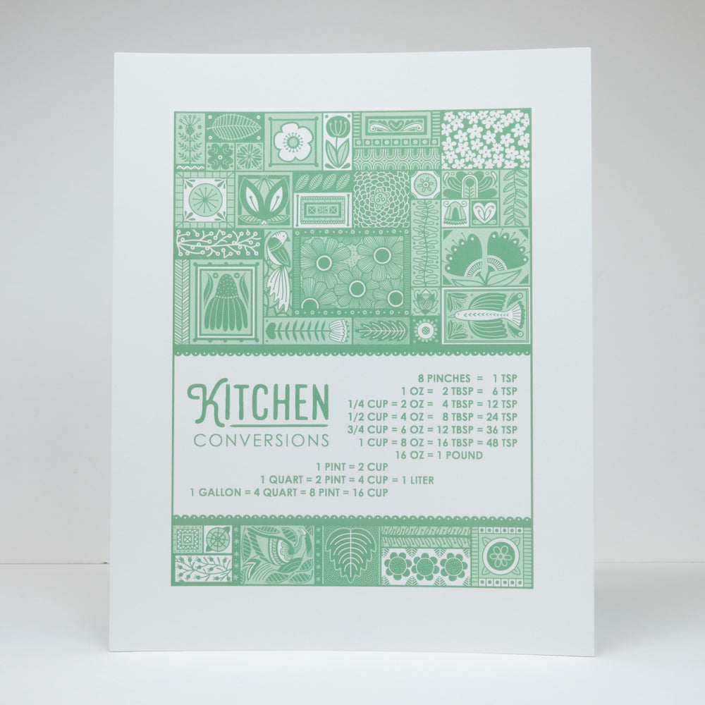 Kitkenページ Kitchen conversions wall art, cooking conversions guide for the