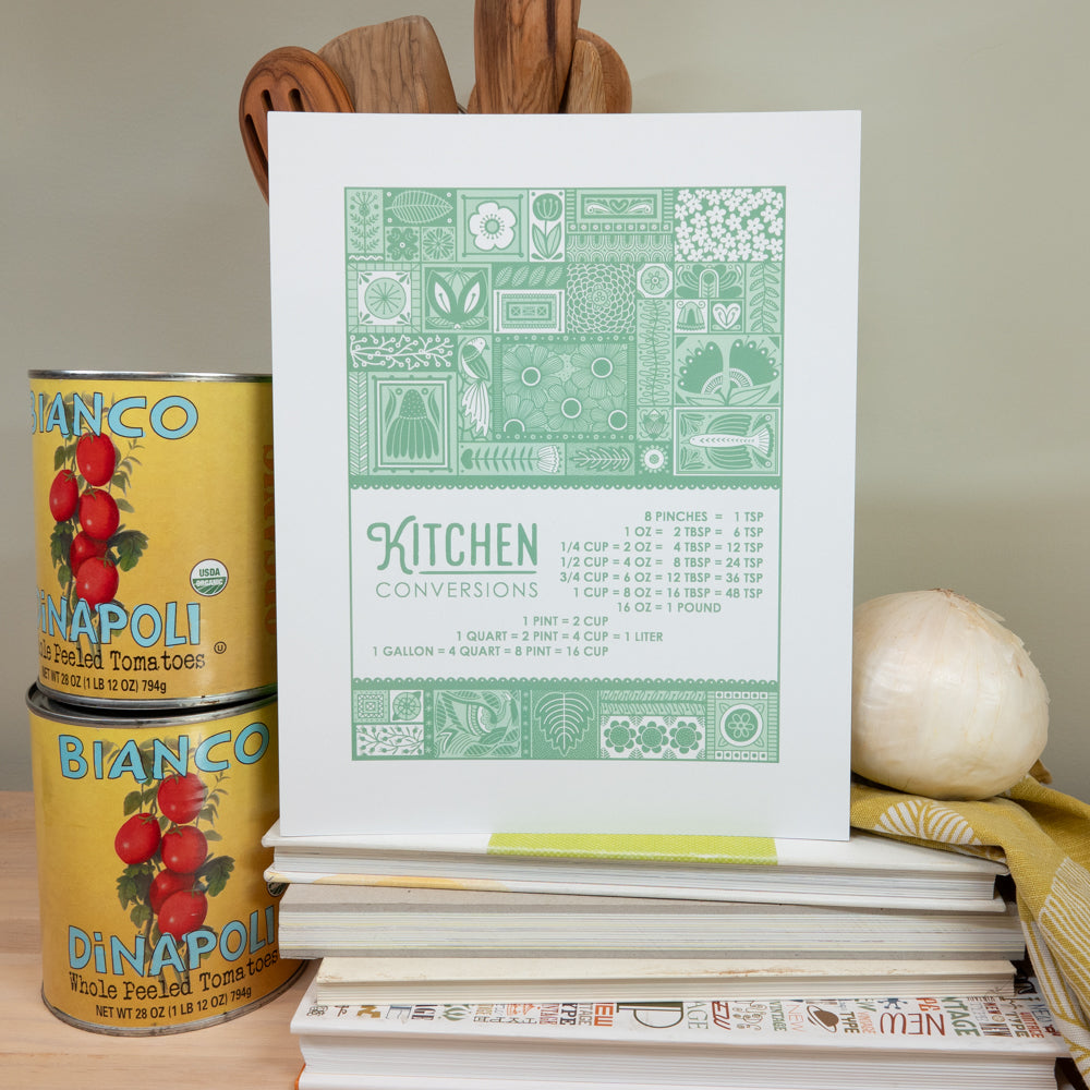 Kitchen conversions wall art, cooking conversions guide for the