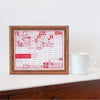 Pyrex and vintage inspired kitchen conversion art print in red, printed by exit343design